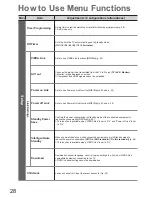 Preview for 28 page of Panasonic Viera TX-P42C2L Operating Instructions Manual