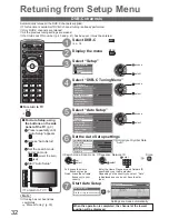 Preview for 32 page of Panasonic Viera TX-P42C2L Operating Instructions Manual