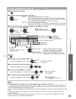 Preview for 39 page of Panasonic Viera TX-P42C2L Operating Instructions Manual