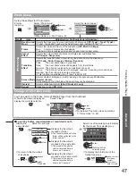 Preview for 47 page of Panasonic Viera TX-P42C2L Operating Instructions Manual