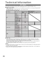 Preview for 60 page of Panasonic Viera TX-P42C2L Operating Instructions Manual