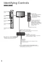 Preview for 8 page of Panasonic VIERA TX-P42CX3 Operating Instructions Manual