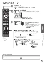 Preview for 15 page of Panasonic VIERA TX-P42CX3 Operating Instructions Manual