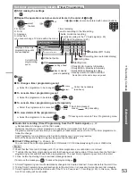 Preview for 53 page of Panasonic VIERA TX-P42G10B Operating Instructions Manual