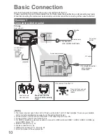 Preview for 10 page of Panasonic VIERA TX-P42G15B Operating Instructions Manual