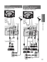 Preview for 11 page of Panasonic VIERA TX-P42G15B Operating Instructions Manual