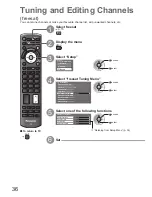 Предварительный просмотр 36 страницы Panasonic VIERA TX-P42G15B Operating Instructions Manual