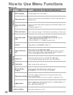 Предварительный просмотр 30 страницы Panasonic Viera TX-P42G15E Operating Instructions Manual