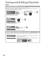 Предварительный просмотр 38 страницы Panasonic Viera TX-P42G15E Operating Instructions Manual