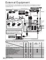 Предварительный просмотр 68 страницы Panasonic Viera TX-P42G15E Operating Instructions Manual