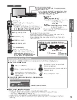 Предварительный просмотр 9 страницы Panasonic VIERA TX-P42G20BA Operating Instructions Manual