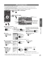 Preview for 21 page of Panasonic VIERA TX-P42G20BA Operating Instructions Manual