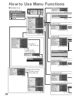 Preview for 38 page of Panasonic VIERA TX-P42G20BA Operating Instructions Manual