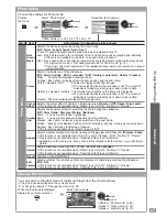 Preview for 69 page of Panasonic VIERA TX-P42G20BA Operating Instructions Manual