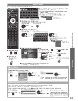 Предварительный просмотр 73 страницы Panasonic VIERA TX-P42G20BA Operating Instructions Manual