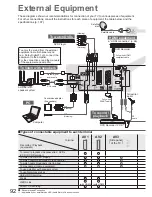 Предварительный просмотр 92 страницы Panasonic VIERA TX-P42G20BA Operating Instructions Manual