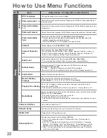 Preview for 22 page of Panasonic Viera TX-P42G20E Operating Instructions Manual