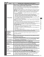 Preview for 31 page of Panasonic Viera TX-P42G30B Operating Instructions Manual