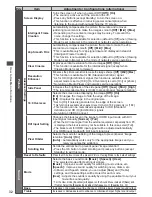 Preview for 32 page of Panasonic Viera TX-P42G30B Operating Instructions Manual