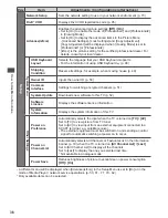 Preview for 36 page of Panasonic Viera TX-P42G30B Operating Instructions Manual