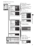 Preview for 37 page of Panasonic Viera TX-P42G30B Operating Instructions Manual