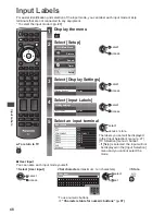 Preview for 48 page of Panasonic Viera TX-P42G30B Operating Instructions Manual