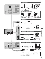 Preview for 91 page of Panasonic Viera TX-P42G30B Operating Instructions Manual