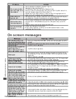 Preview for 102 page of Panasonic Viera TX-P42G30B Operating Instructions Manual