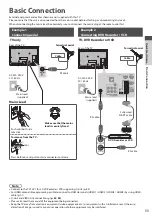 Предварительный просмотр 11 страницы Panasonic Viera TX-P42G30Y Operating Instructions Manual