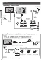 Предварительный просмотр 12 страницы Panasonic Viera TX-P42G30Y Operating Instructions Manual