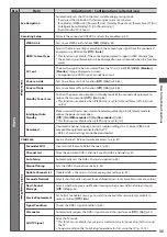 Предварительный просмотр 35 страницы Panasonic Viera TX-P42G30Y Operating Instructions Manual