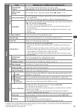 Предварительный просмотр 37 страницы Panasonic Viera TX-P42G30Y Operating Instructions Manual