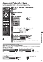 Предварительный просмотр 53 страницы Panasonic Viera TX-P42G30Y Operating Instructions Manual