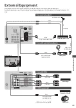 Предварительный просмотр 91 страницы Panasonic Viera TX-P42G30Y Operating Instructions Manual