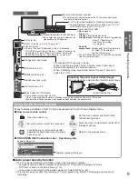 Предварительный просмотр 9 страницы Panasonic Viera TX-P42GT20B Operating Instructions Manual