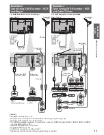 Предварительный просмотр 11 страницы Panasonic Viera TX-P42GT20B Operating Instructions Manual