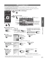 Предварительный просмотр 21 страницы Panasonic Viera TX-P42GT20B Operating Instructions Manual