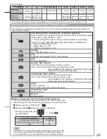 Предварительный просмотр 29 страницы Panasonic Viera TX-P42GT20B Operating Instructions Manual