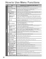 Предварительный просмотр 38 страницы Panasonic Viera TX-P42GT20B Operating Instructions Manual