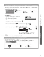 Предварительный просмотр 51 страницы Panasonic Viera TX-P42GT20B Operating Instructions Manual