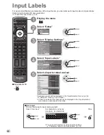 Предварительный просмотр 60 страницы Panasonic Viera TX-P42GT20B Operating Instructions Manual