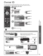 Предварительный просмотр 61 страницы Panasonic Viera TX-P42GT20B Operating Instructions Manual