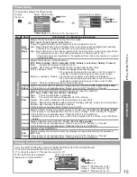 Предварительный просмотр 75 страницы Panasonic Viera TX-P42GT20B Operating Instructions Manual