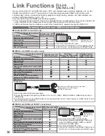 Предварительный просмотр 90 страницы Panasonic Viera TX-P42GT20B Operating Instructions Manual