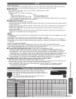 Предварительный просмотр 101 страницы Panasonic Viera TX-P42GT20B Operating Instructions Manual