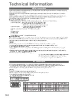 Предварительный просмотр 102 страницы Panasonic Viera TX-P42GT20B Operating Instructions Manual