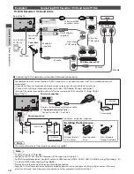 Preview for 12 page of Panasonic Viera TX-P42GT30B Operating Instructions Manual