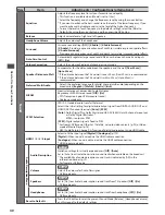 Preview for 40 page of Panasonic Viera TX-P42GT30B Operating Instructions Manual