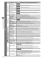 Preview for 42 page of Panasonic Viera TX-P42GT30B Operating Instructions Manual