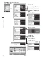 Preview for 44 page of Panasonic Viera TX-P42GT30B Operating Instructions Manual